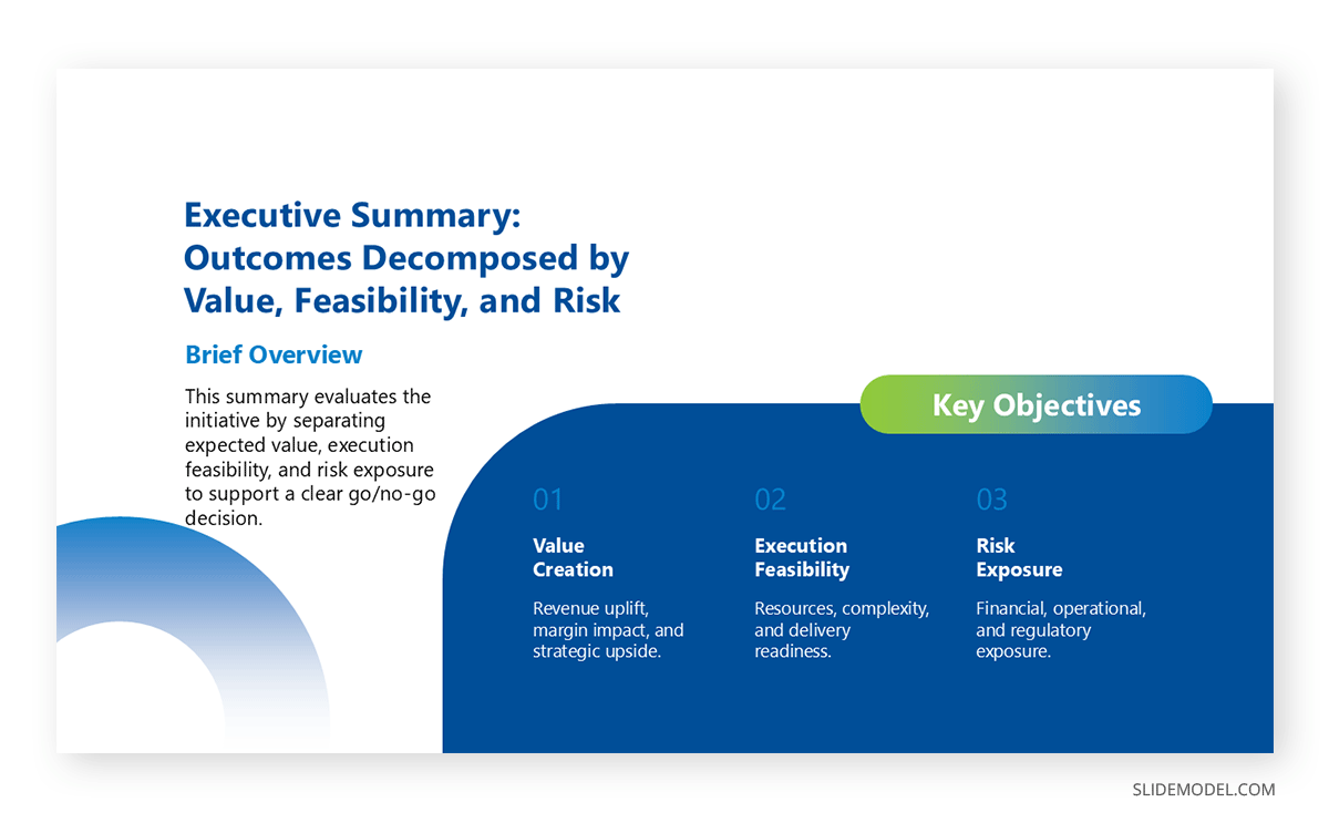 Converting an Executive Summary slide to a MECE-valid Executive Summary
