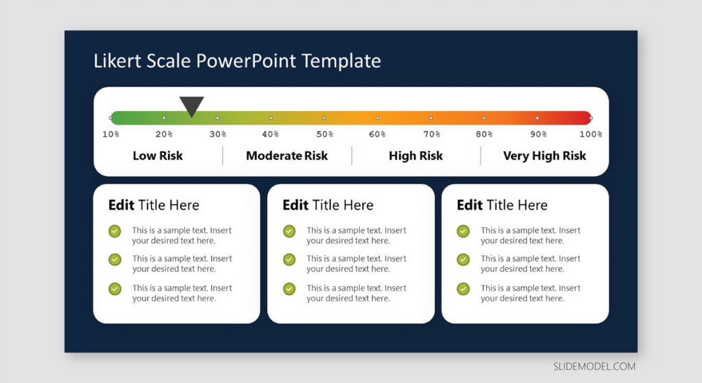 Understanding Likert Scale