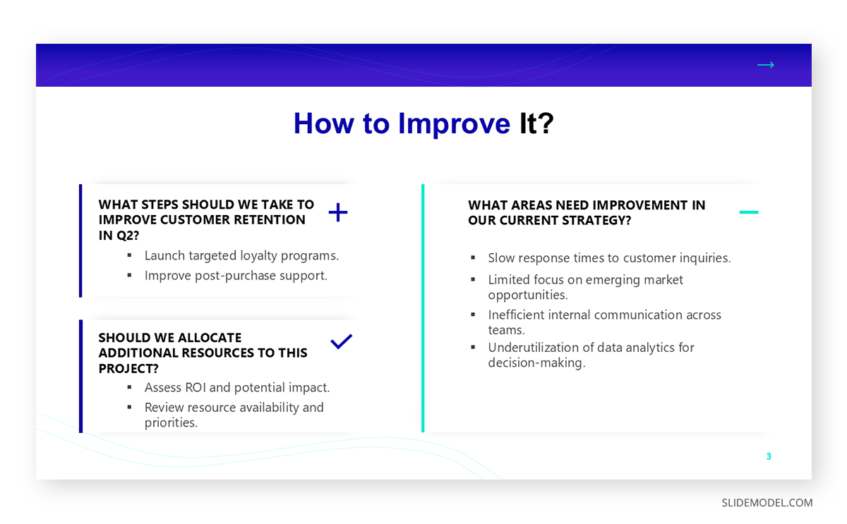 Recommendations slide in a Meeting Presentation