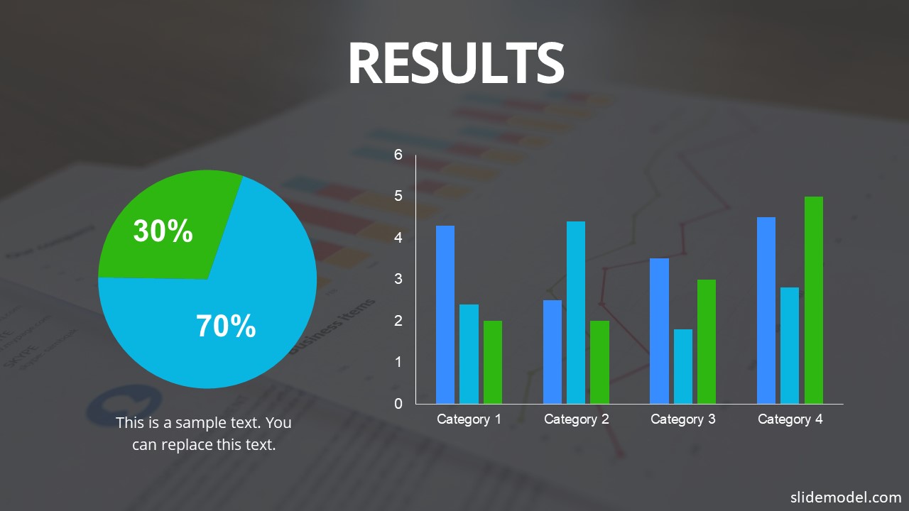 research results presentation example