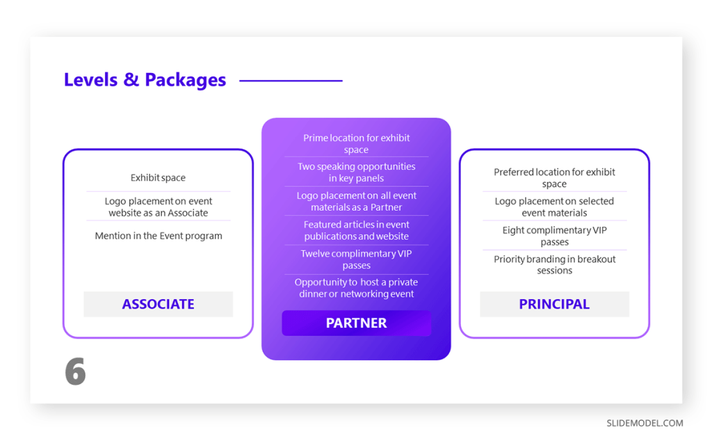 Model Cration Project Examples How to Create a Sponsorship Deck (Guide + Examples)