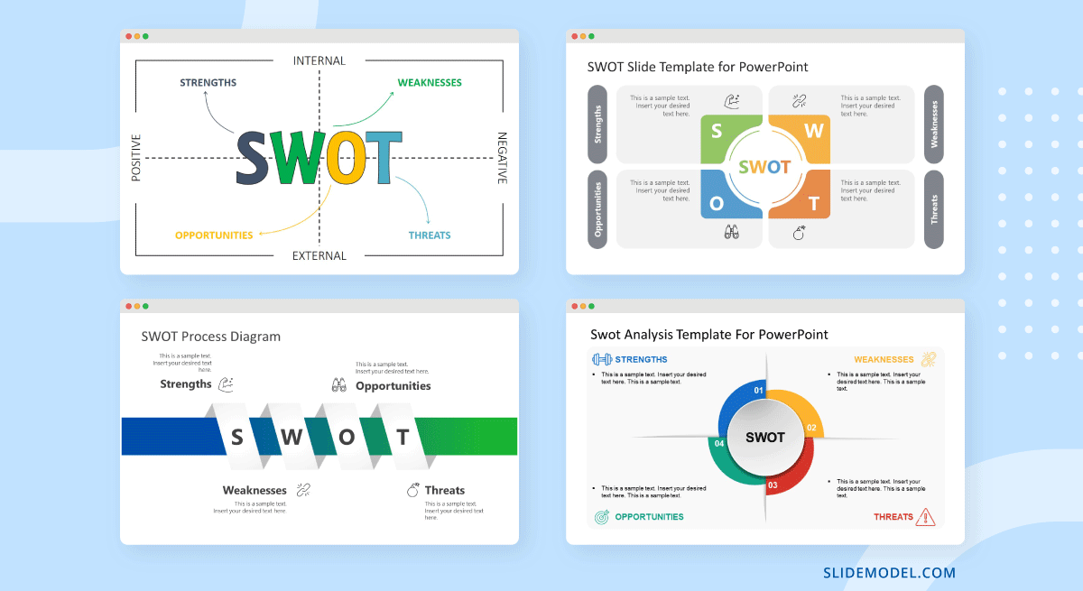 Selection of SWOT Analysis PPT templates