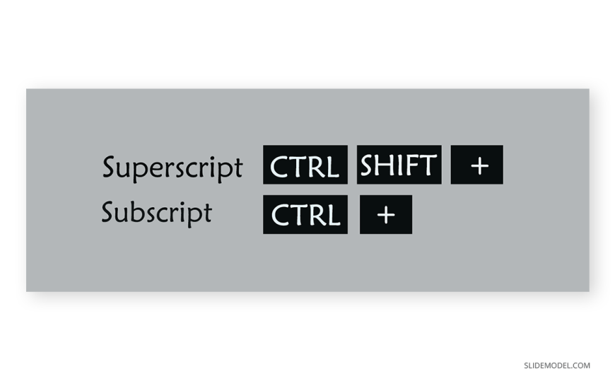 05-shortcut-for-superscript-and-subscript-in-powerpoint-slidemodel