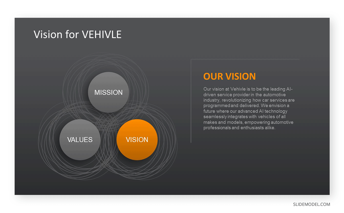 Vision statement example for a company in the automotive industry