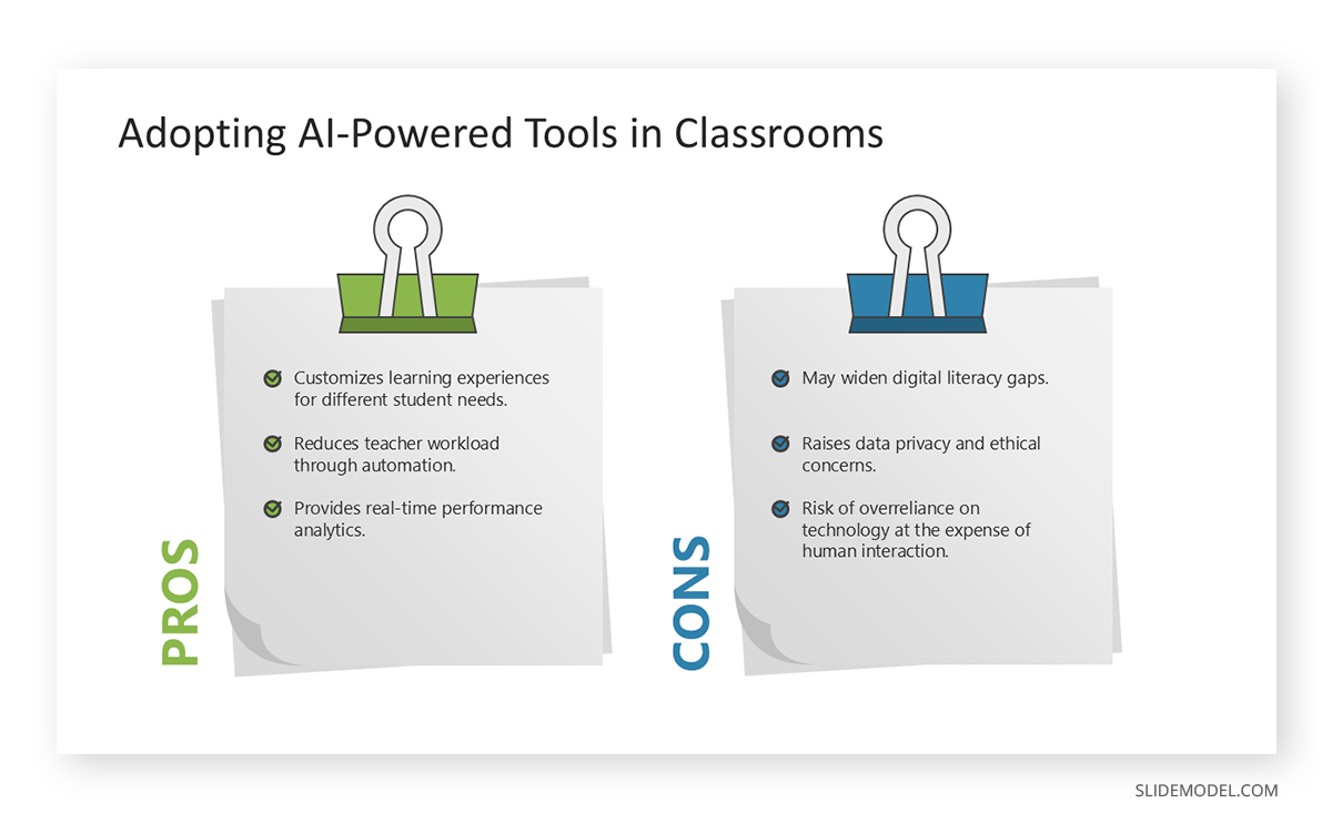Educational usage of pros and cons slides in presentations