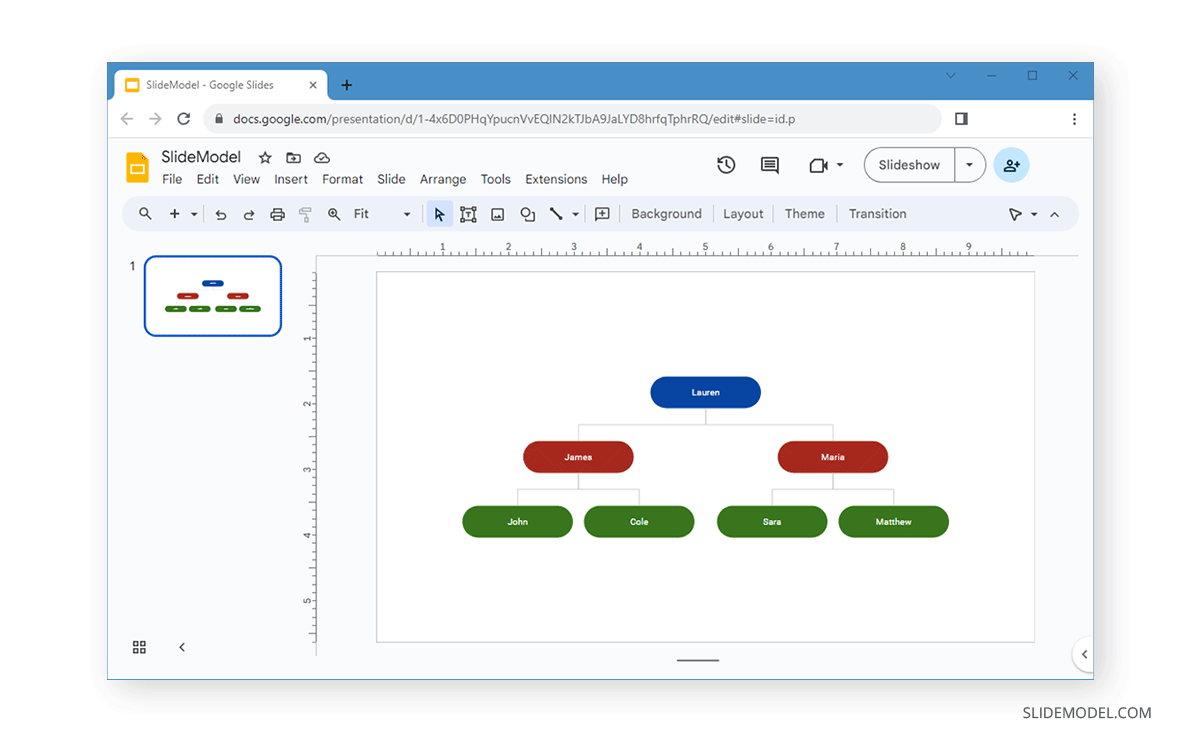 Completed Diagram in Google Slides