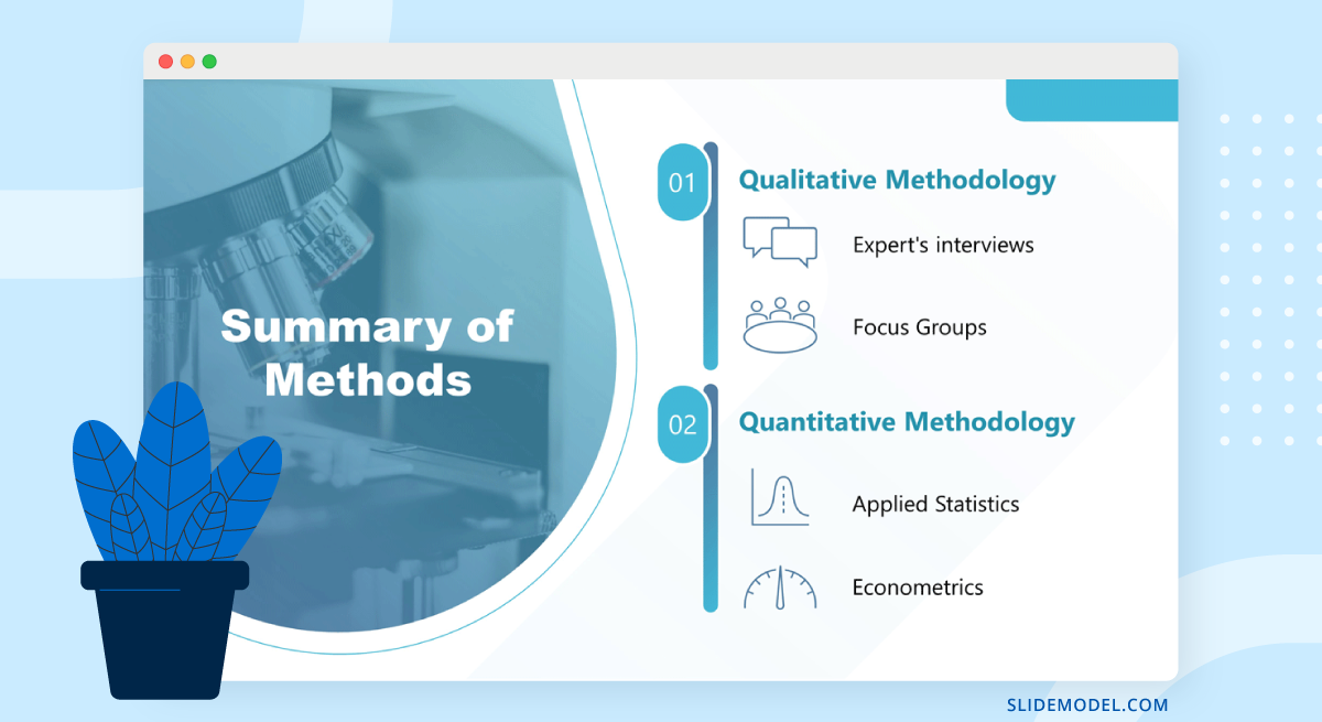 slide describing a summary of scientific methods