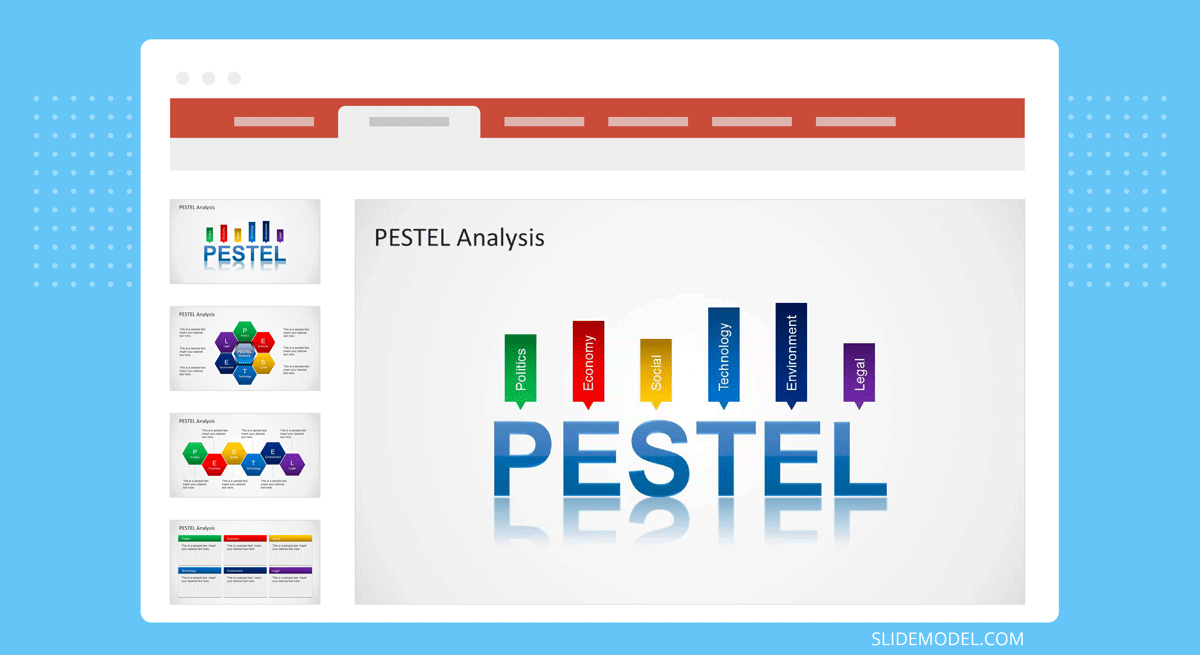 PESTEL Analysis PowerPoint Template