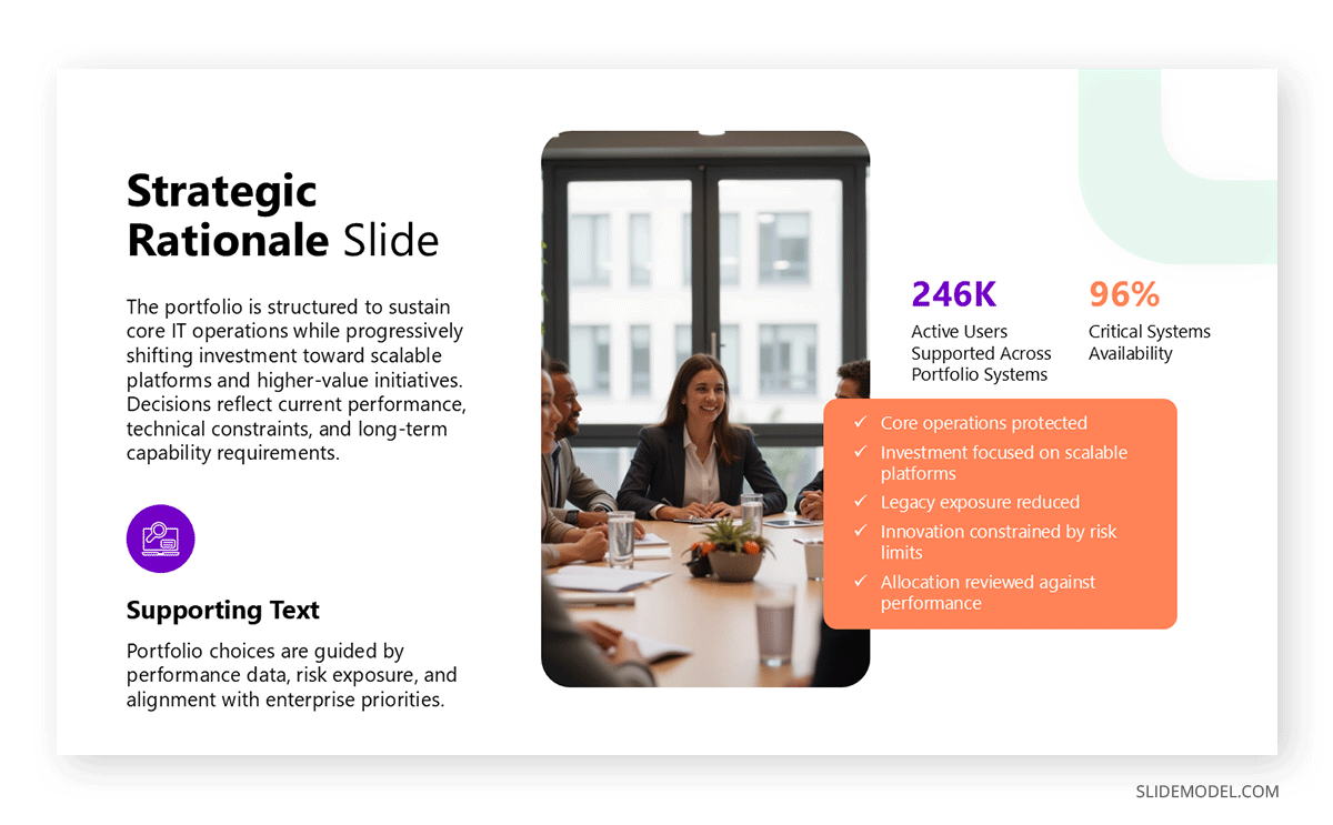 Business Portfolio slide deck strategic rationale slide