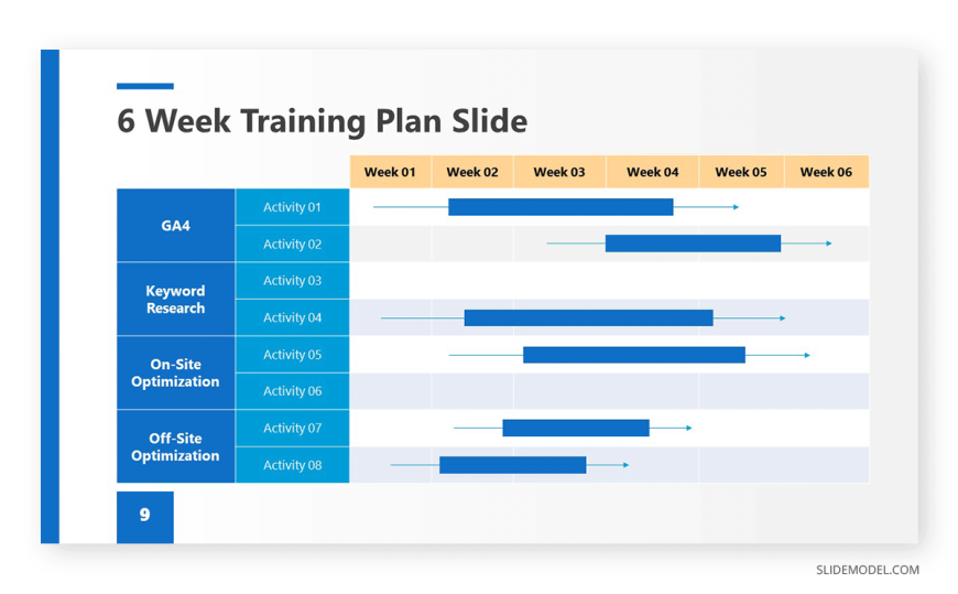 06-course-timeline-training-manual-template-slidemodel