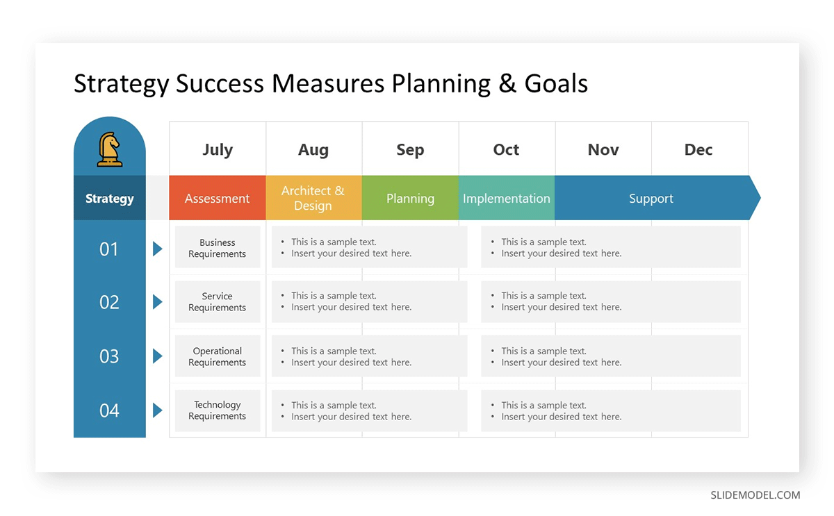 Creating a product strategy with a PPT template