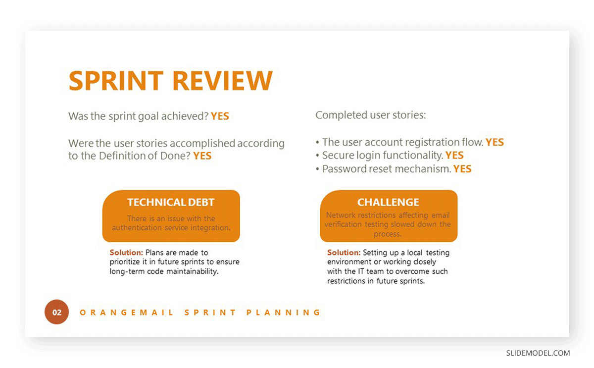 Slide 2 case study Sprint Planning