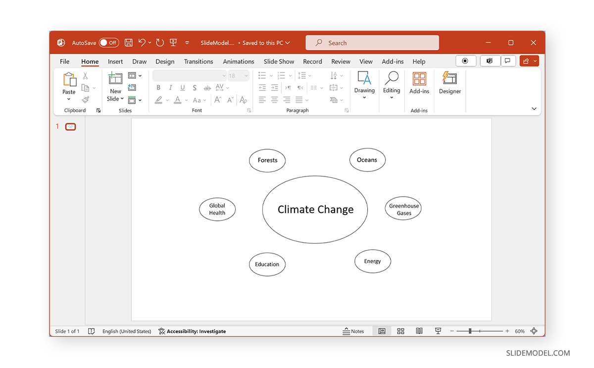 Defining the main branches in a mind map