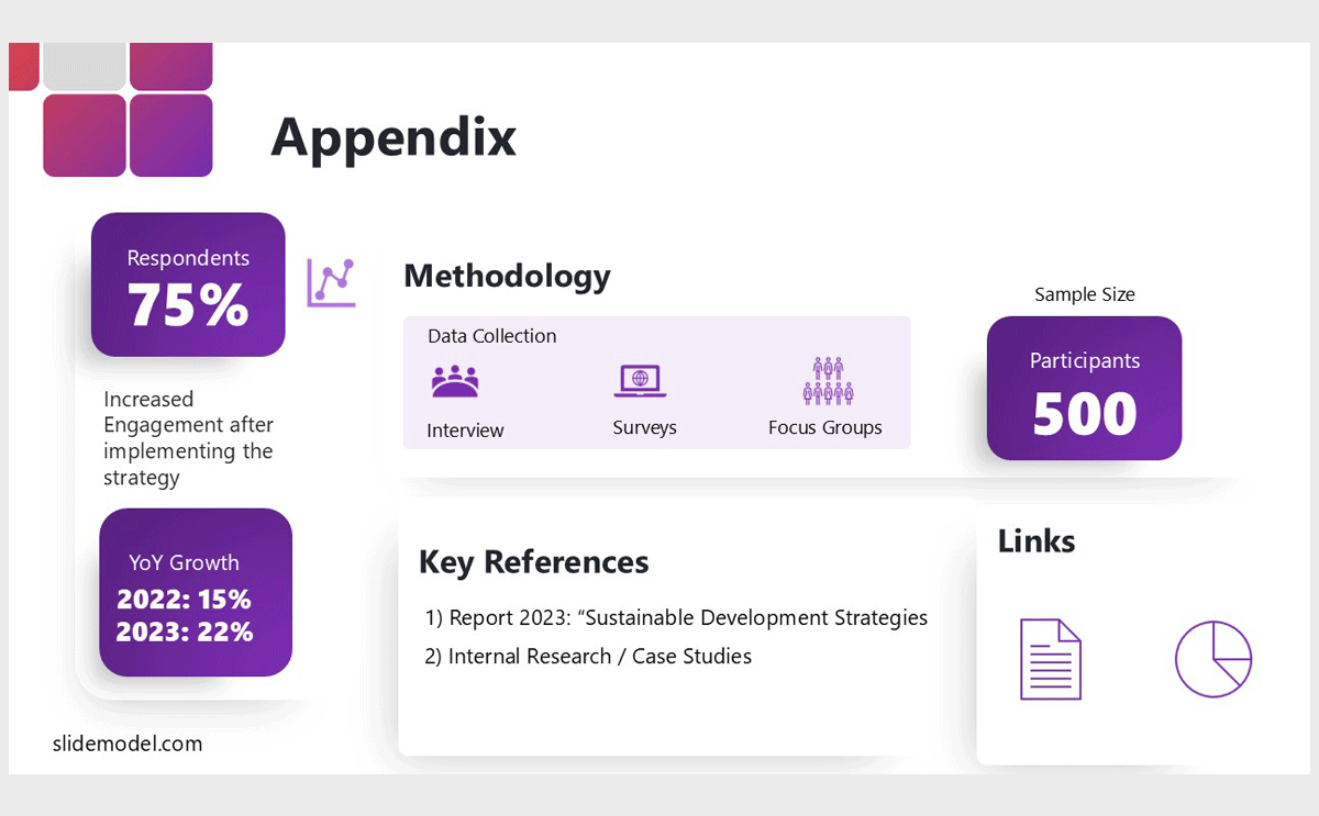 Appendix Slide using PowerPoint Templates from SlideModel