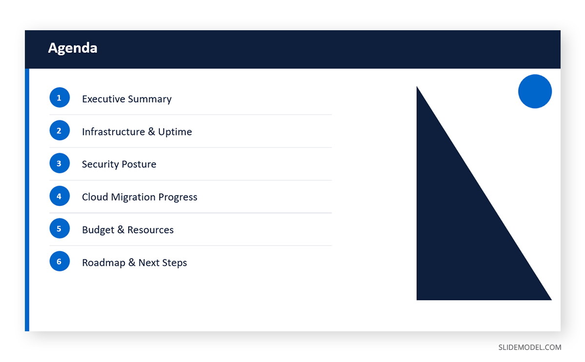 Agenda slide with odd PPT shapes