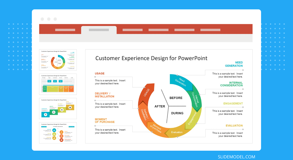 Customer Experience Design for PowerPoint Template