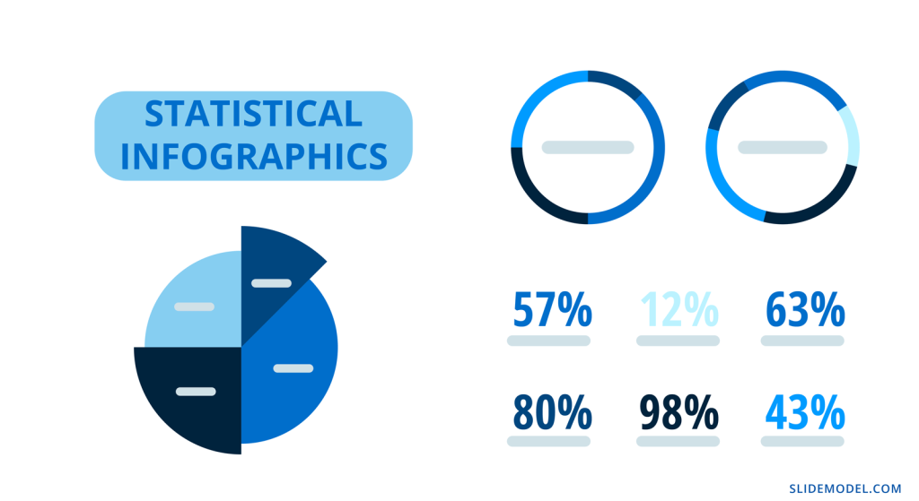 Statistical Infographics elements.