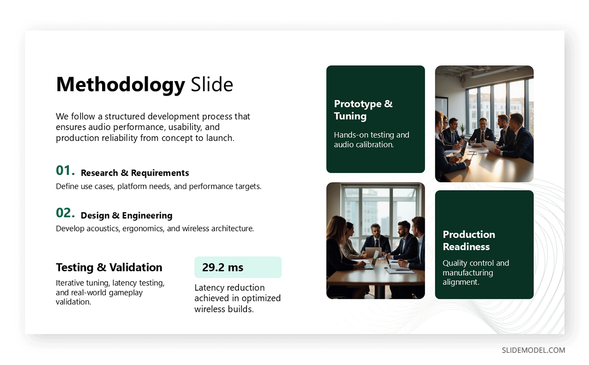 Sample Methodology slide in a capabilities slide template