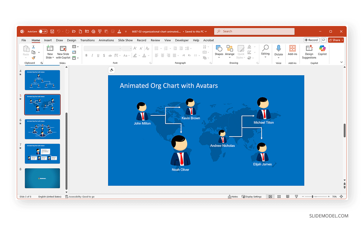 Org chart SlideModel template