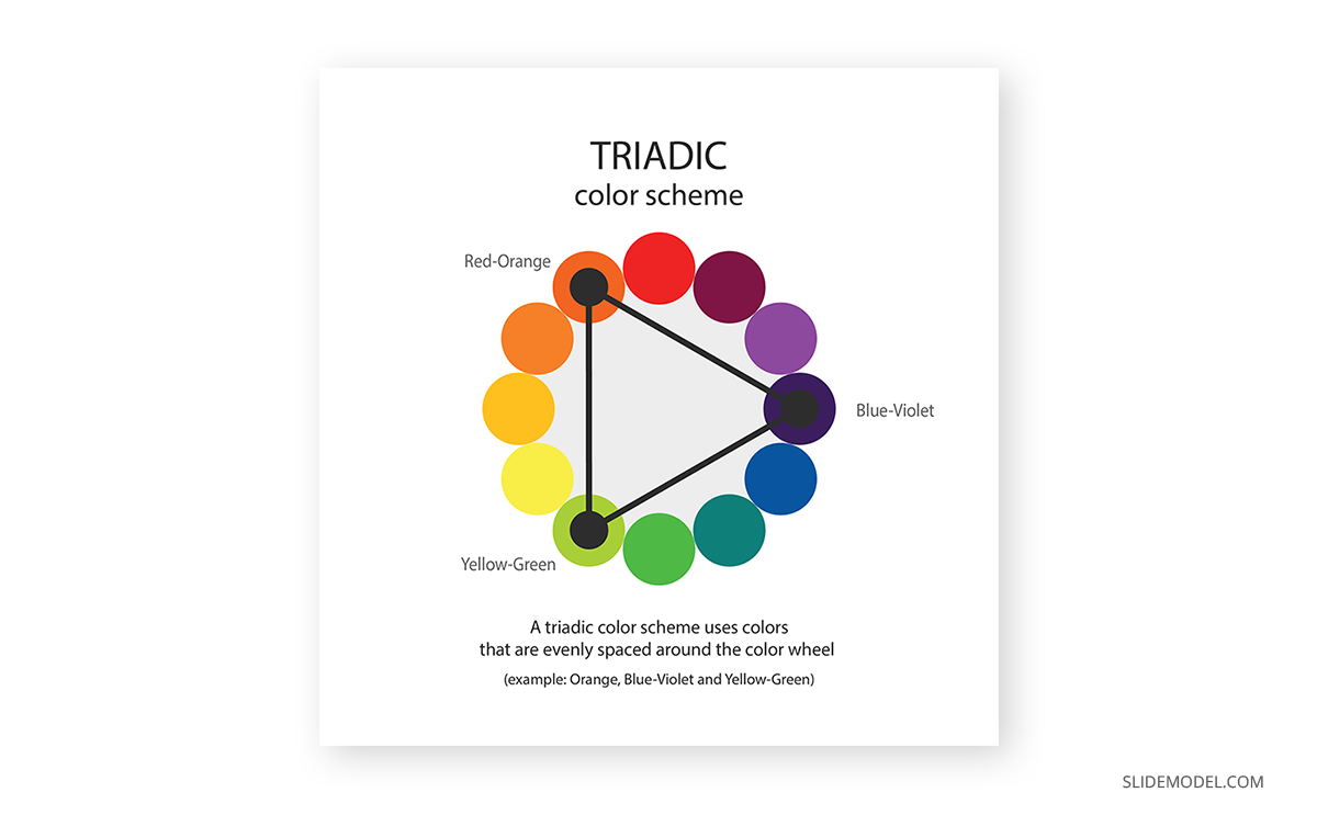 triadic color scheme