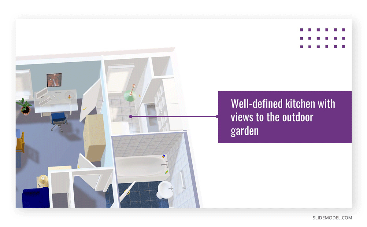 Kitchen slide in 3d floor plan presentation