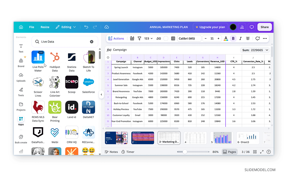 Live data handling in Canva slide