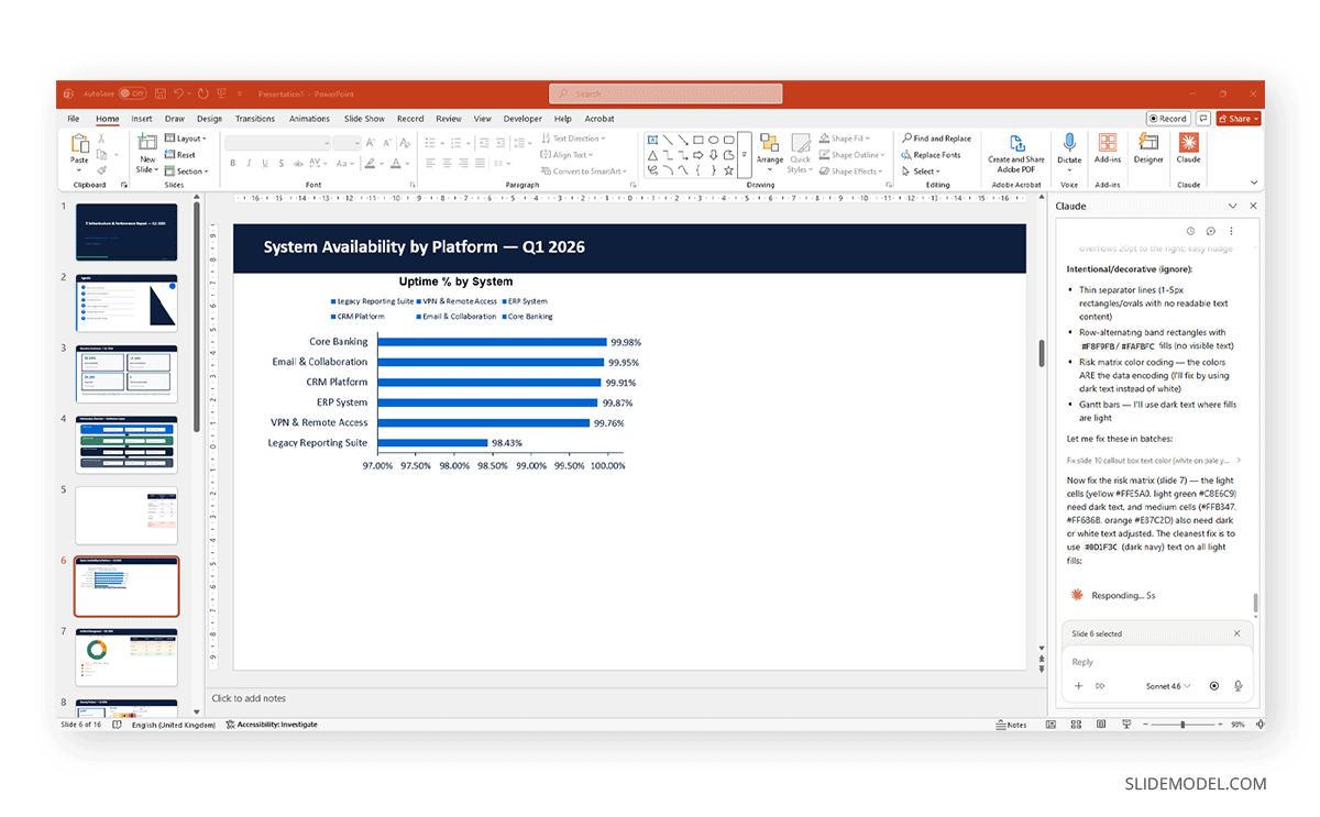 How does Claude auto-fix presentation layout issues
