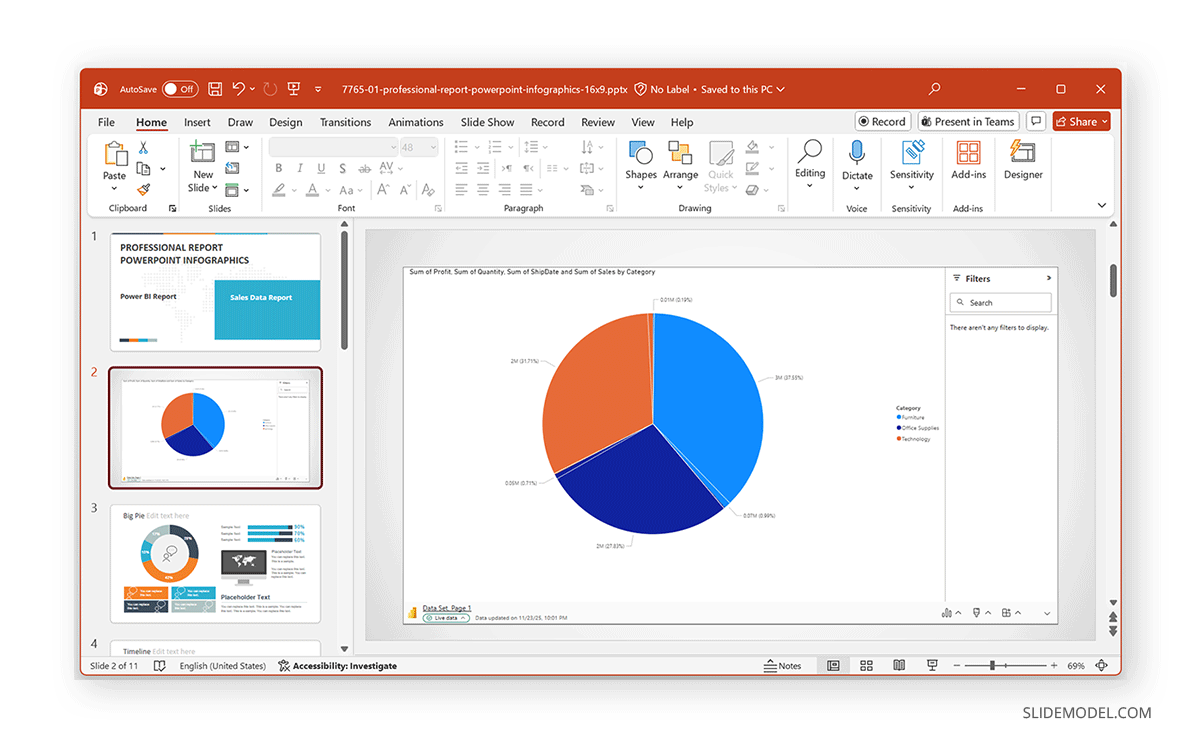 Slide with live dashboard created in Power BI