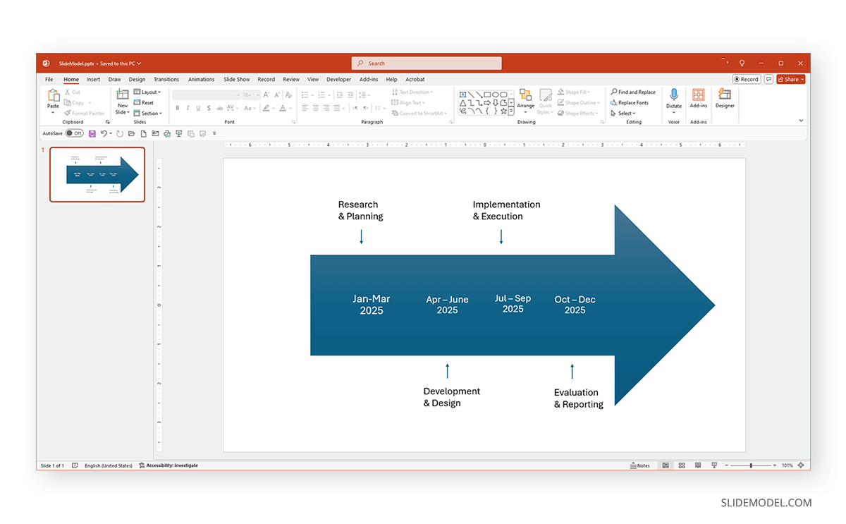 Timeline created with SmartArt in PowerPoint