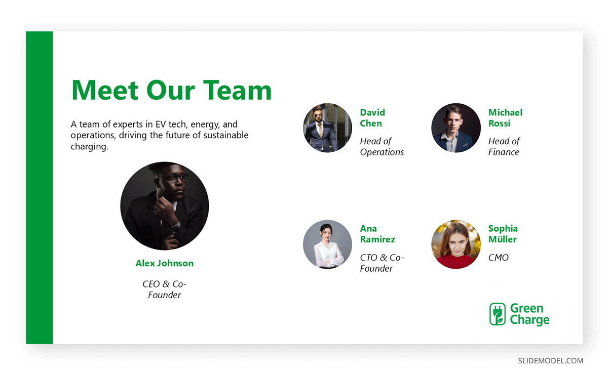 Introducing the team in seed fundraising pitch