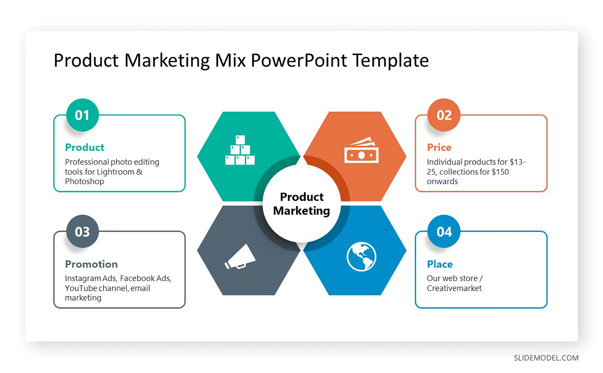 https://slidemodel.com/wp-content/uploads/08_4Ps-marketing-model-for-marketing-plan-presentation.png