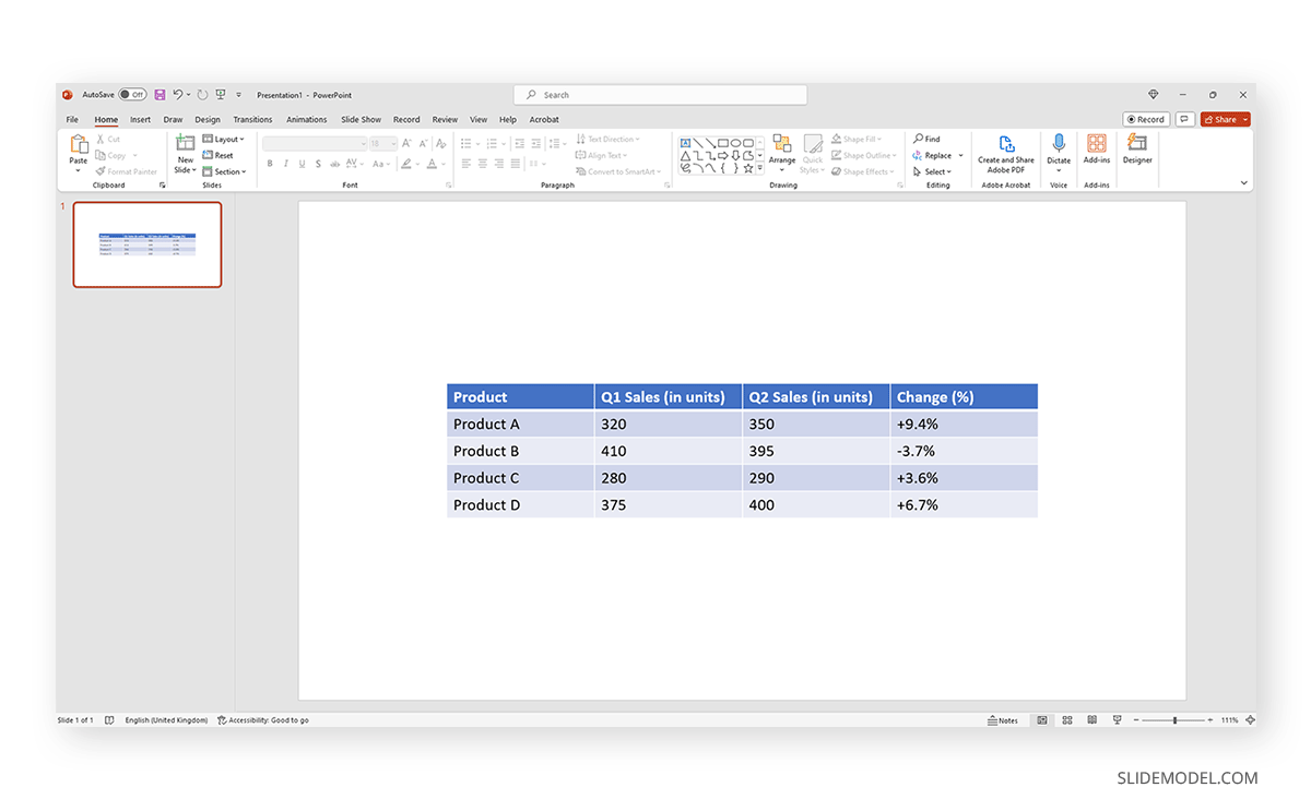 How to create a Comparison Chart in PowerPoint