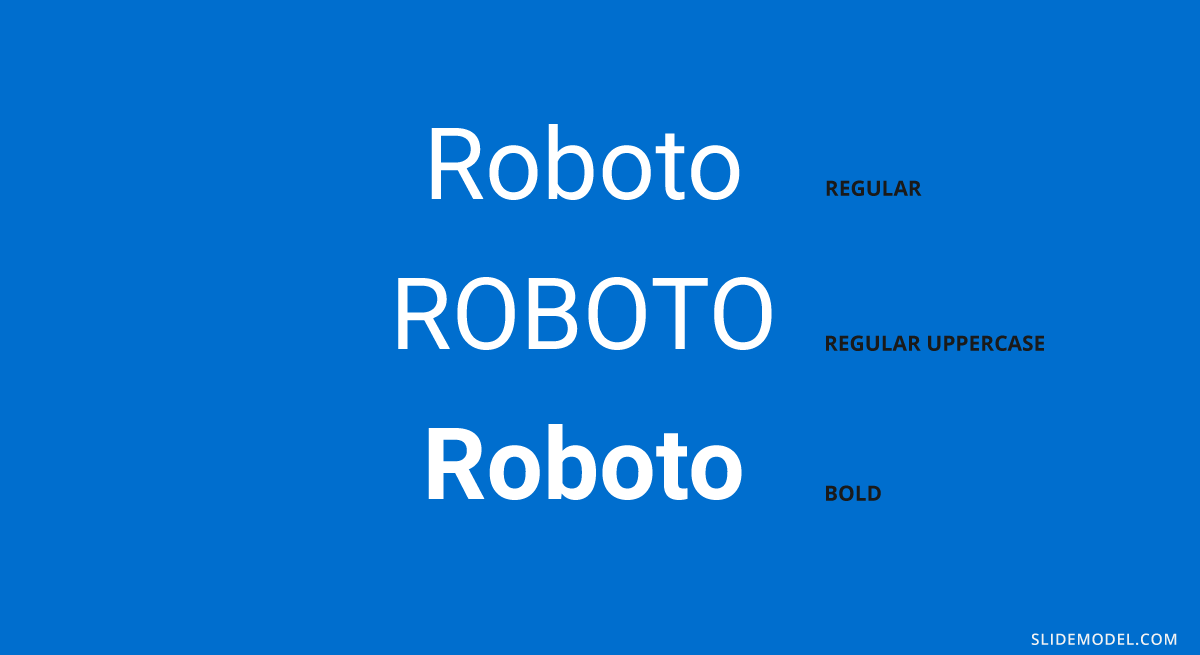 Roboto typeface