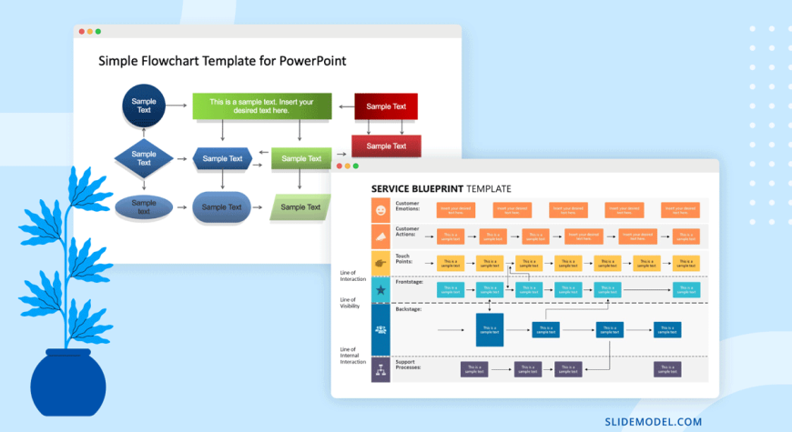 08service Blueprint Vs Flowchart Slidemodel 0417