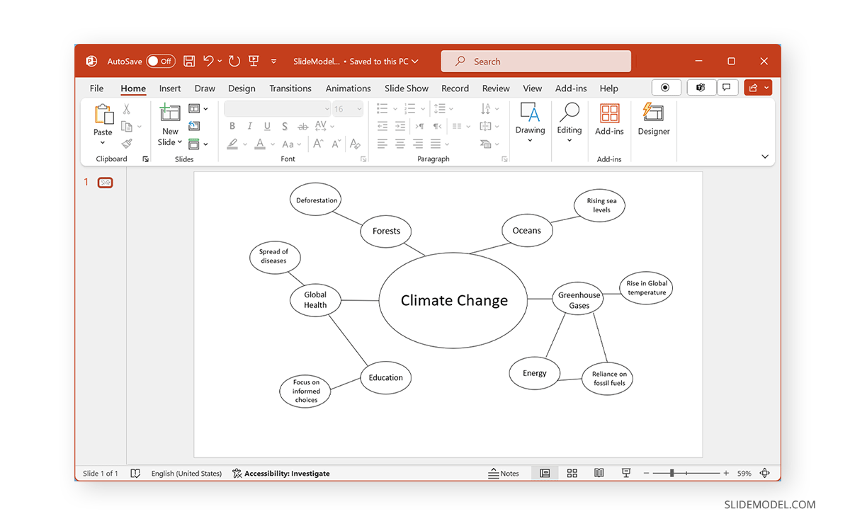 Connectors for mind maps