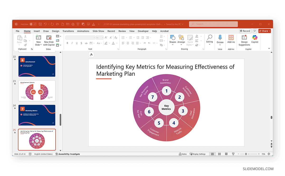 Example of a circular wheel diagram