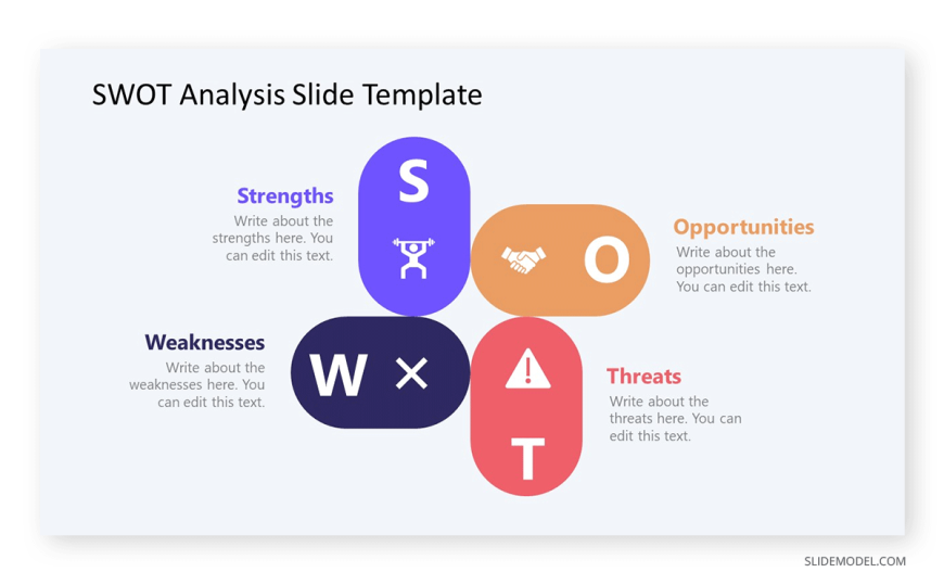 09-free-swot-analysis-template-slidemodel - Slidemodel