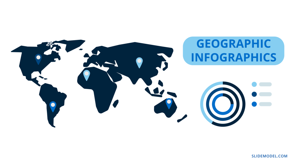 Geographic Infographics