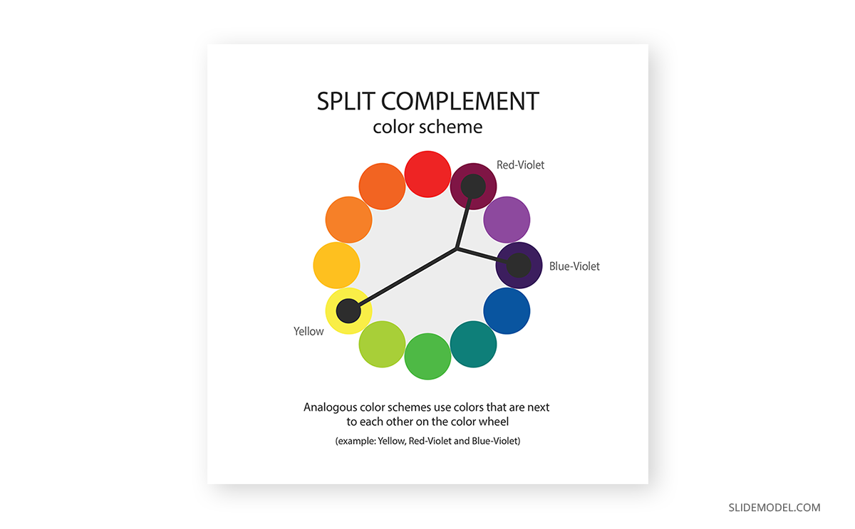 split complementary colors example