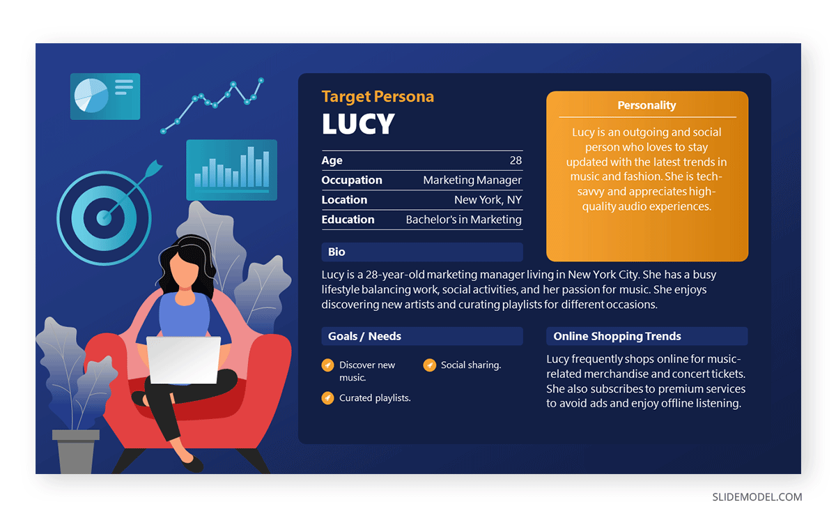 Target persona slide in a roadshow presentation