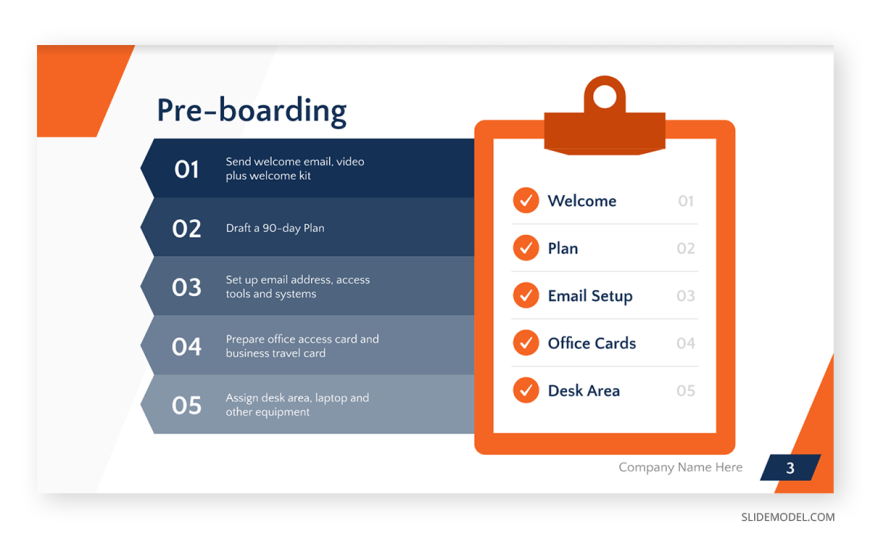09_employee-onboarding-presentation-slide-by-slidemodel - SlideModel