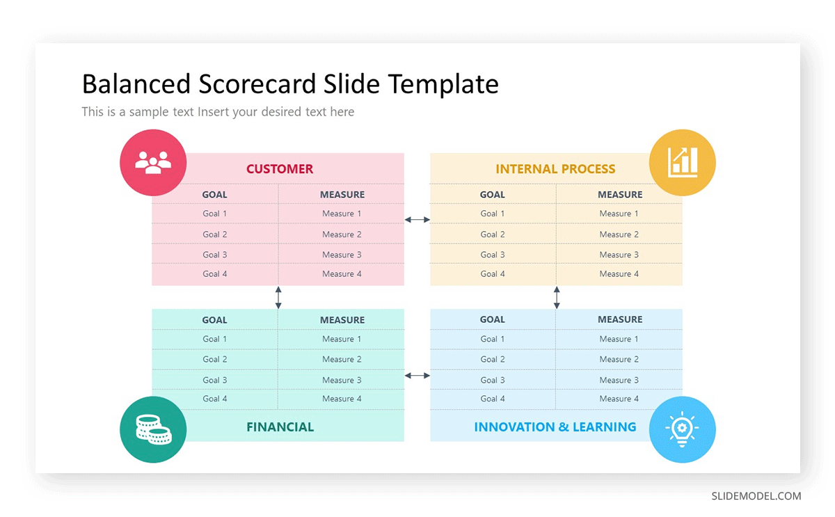 The Blue Ocean Strategy [Examples + Templates]