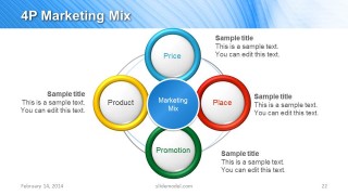 4P Marketing Mix PowerPoint Slide Design