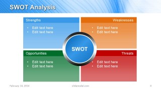 Gradient SWOT Analysis Slide Design for PowerPoint