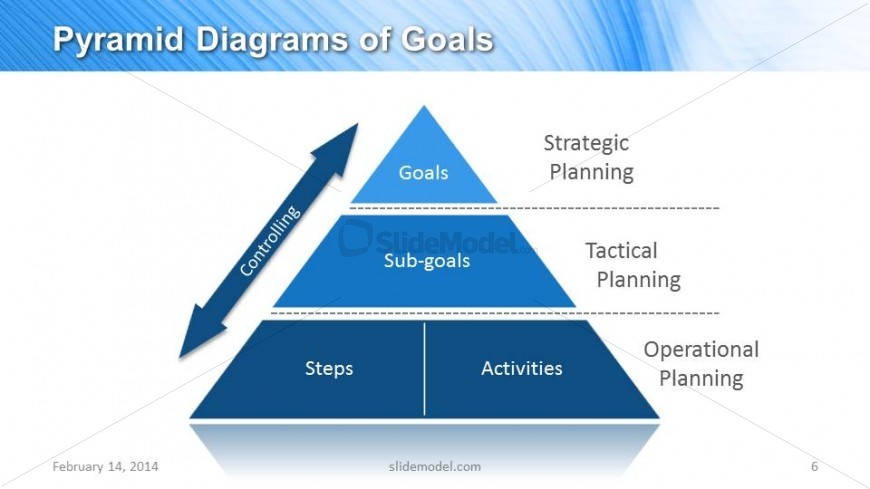 Pyramid Diagram of Goals for PowerPoint
