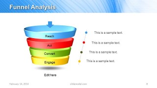 Funnel Analysis Diagram for Marketing Plan Presentations