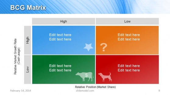 BCG Matrix Template Slide Design for PowerPoint - SlideModel
