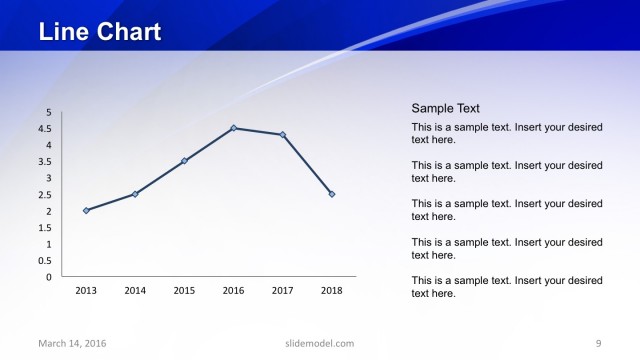 Data Driven PowerPoint Line Chart