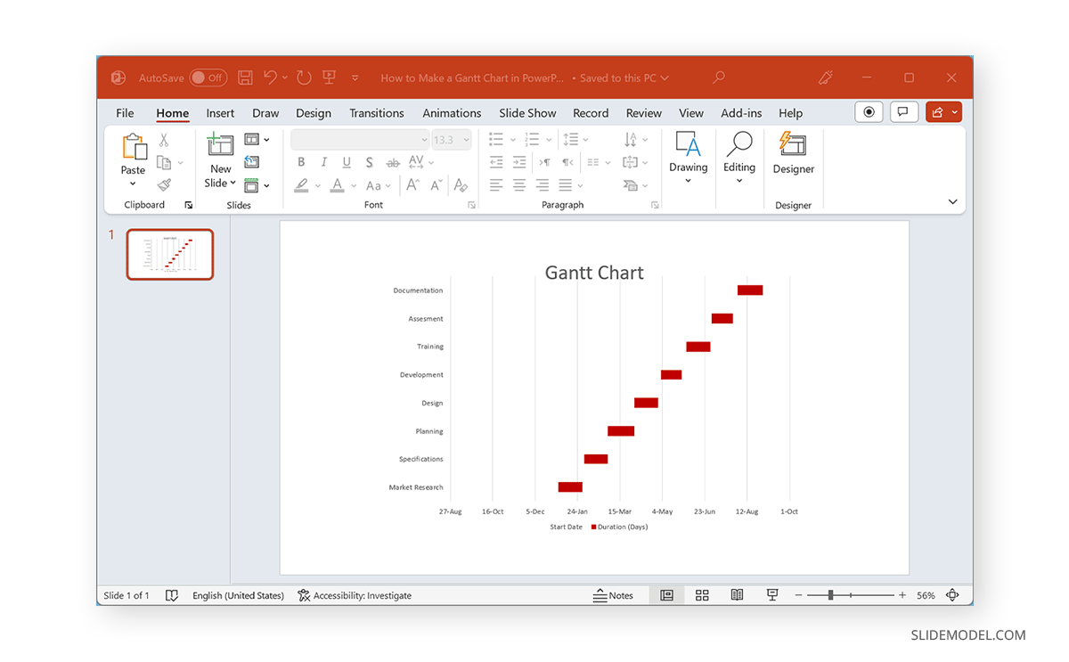 Example of a completed Gantt Chart