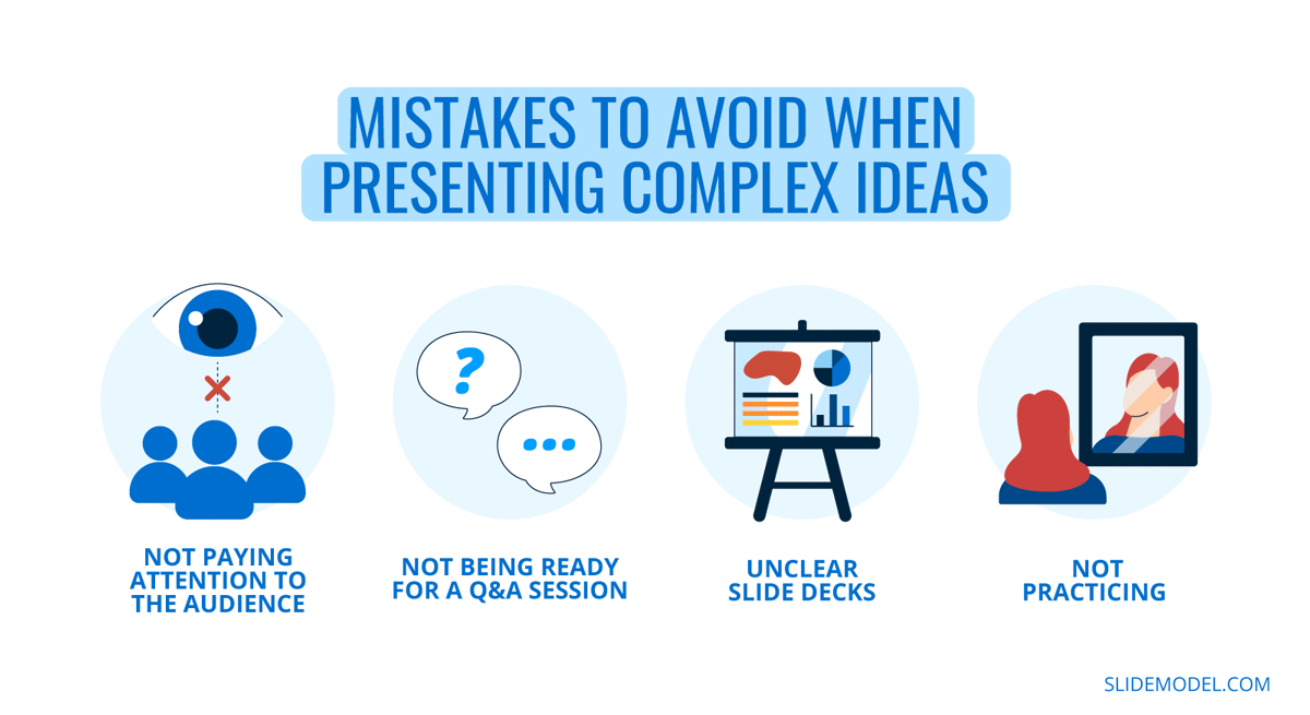 Common mistakes when presenting complex concepts